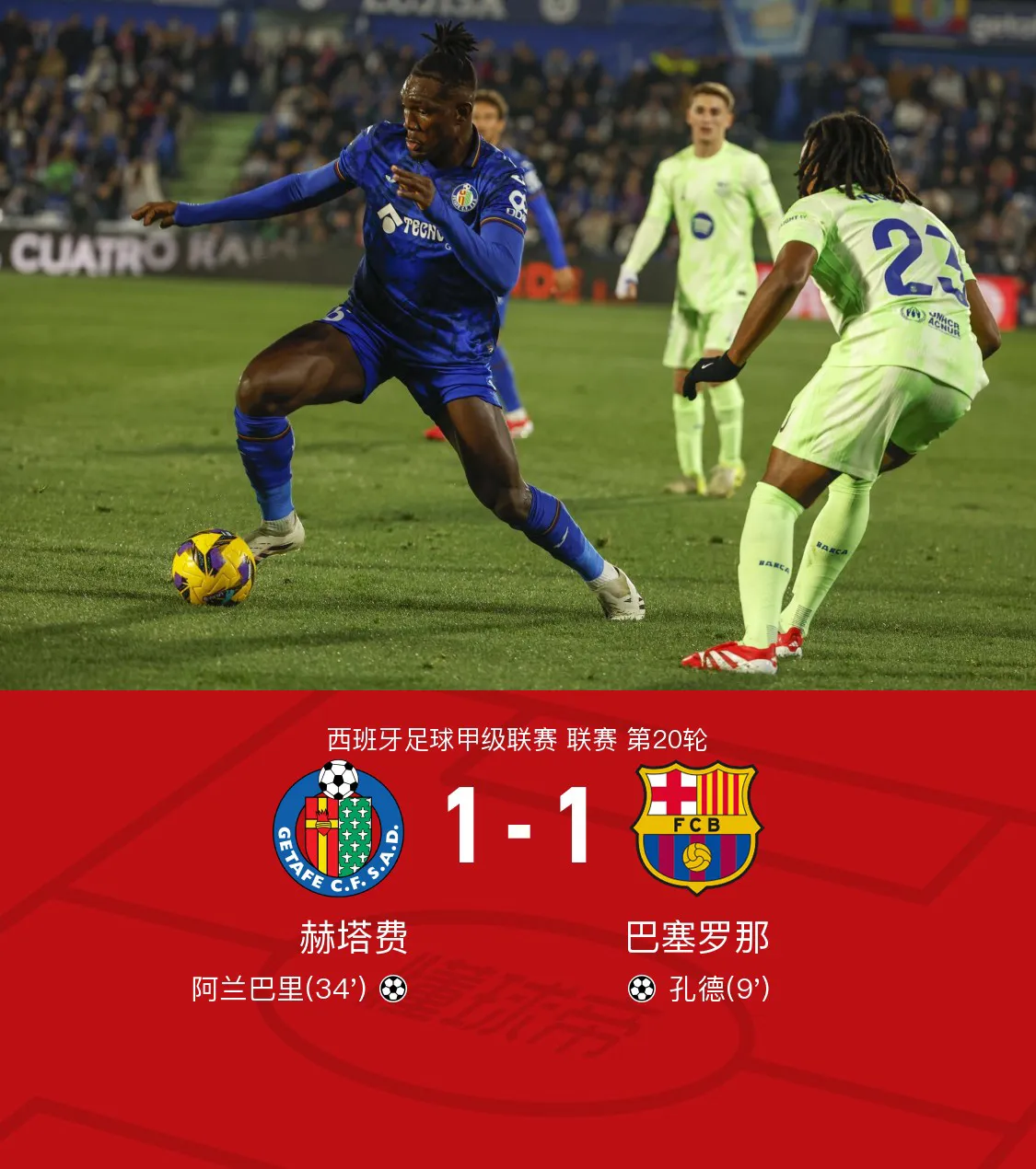 Prediction of the score between Barcelona and Getafe (Live broadcast of the match between Barcelona and Getafe)